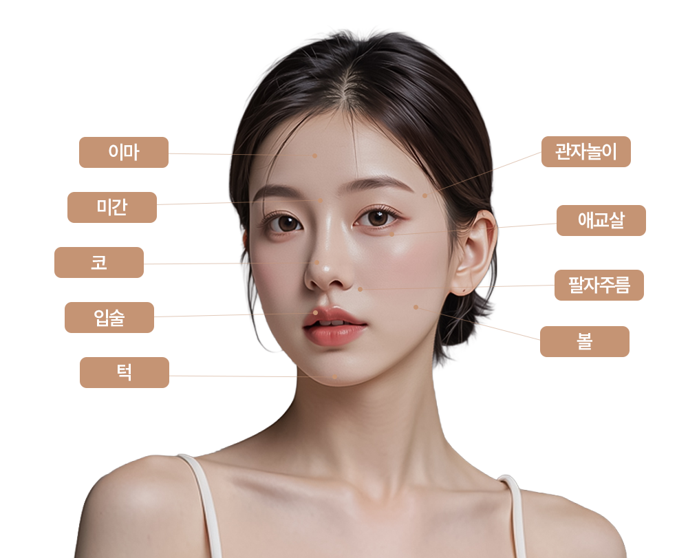 엘란쎄 시술 부위
